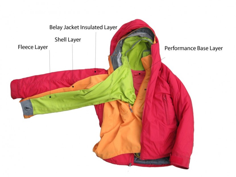 a four layer system with a thick belay jacket layer which can be...