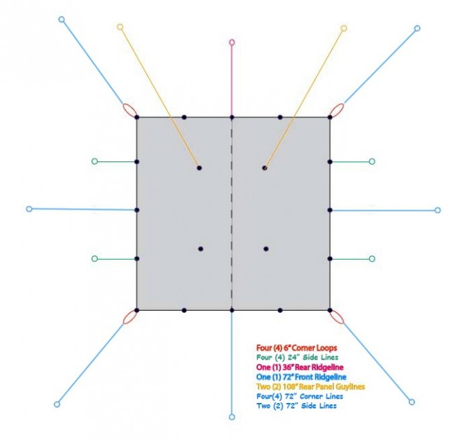 zpacks square flat tarp - our preferred guyline setup for all-conditions camping with a flat...