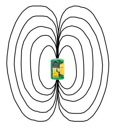 avalanche beacon - this graphic shows the relative shape of an avalanche beacon's...
