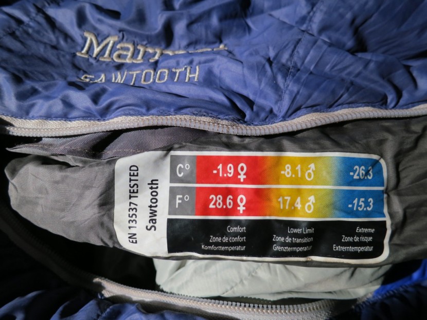 marmot sawtooth 15 - en testing temperature rating on marmot sawtooth 15.