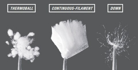 insulated jacket womens - a look at different types of insulation that you might find in...