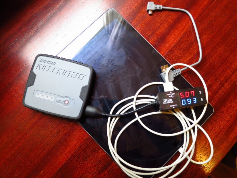 brunton power essentials kit - getting 1a of current out of the brunton inspire for our ipad.