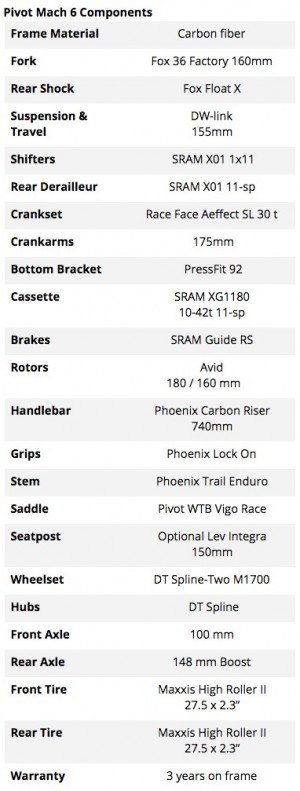 pivot mach 6 x01 2016