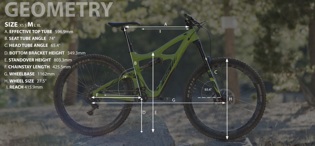 ibis mojo hd3 x01 2016 - we measured the ibis in-house to get the geometry specs above.