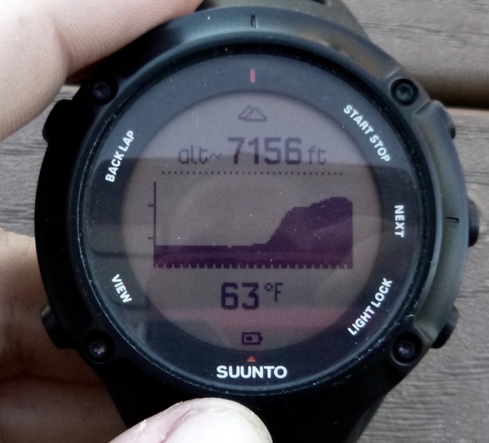 suunto ambit3 peak - a look at the altitude profile generated. you can also see...
