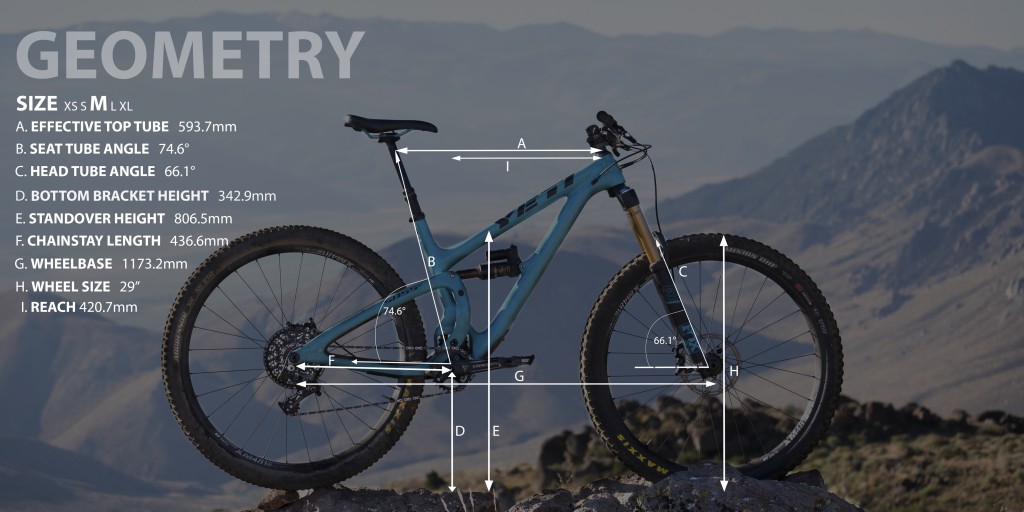 yeti sb5.5c x01 2016 - the yeti sb5.5c's dimensions as measured by outdoorgearlab. see our...