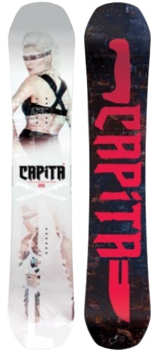 Capita Defenders of Awesome Review (Capita Defenders of Awesome)