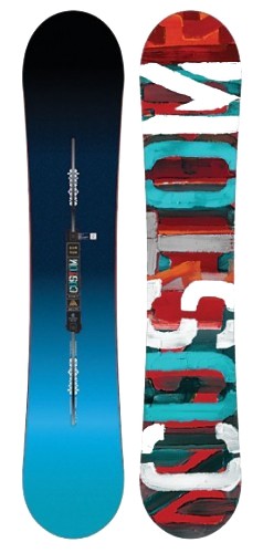 Burton Custom Flying V Review (Burton Custom Flying V)