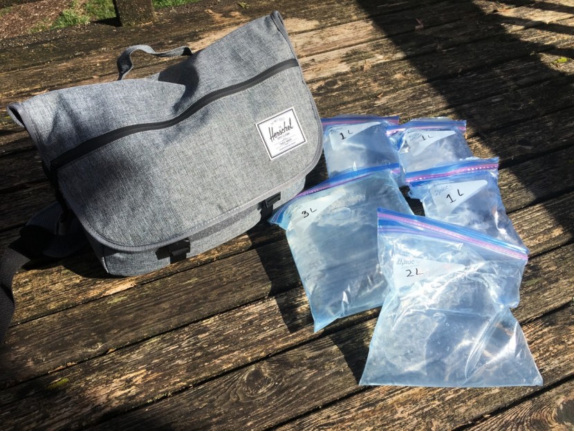 herschel supply pop quiz - the pop quiz messenger bag didn't have a high capacity.