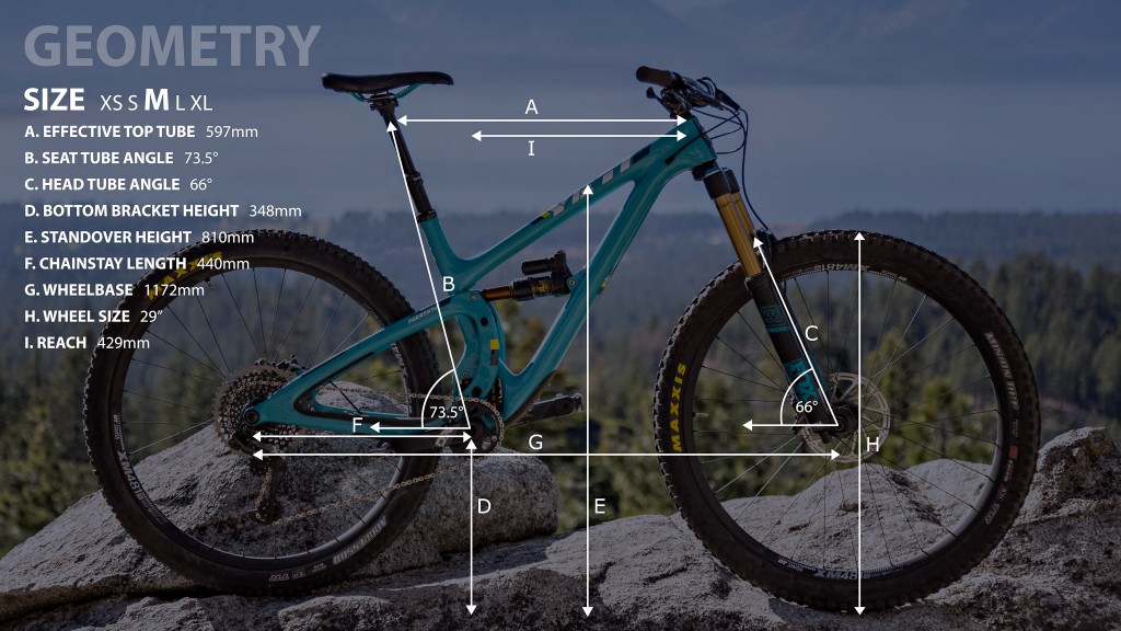 yeti sb5.5 x01 eagle 2017 - we measured all the angles and tubes on the sb5.5, show in the image...