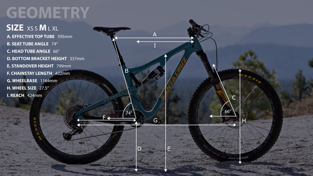 santa cruz bronson x01 eagle 2017 - here's the bronson's geometry as measured by outdoorgearlab. find...