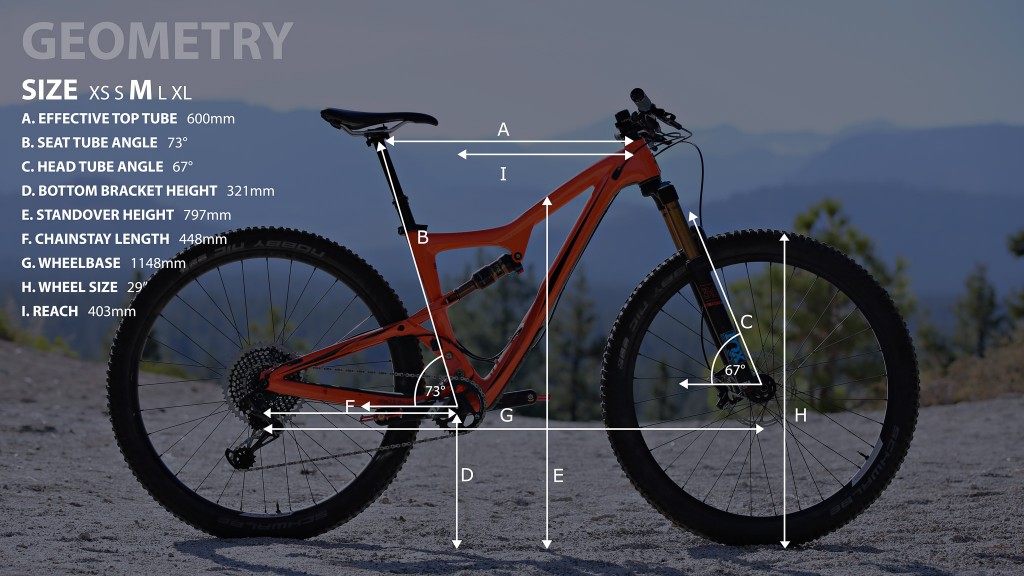 ibis ripley ls 2017 - here are the geometry numbers for the medium ripley ls as measured...