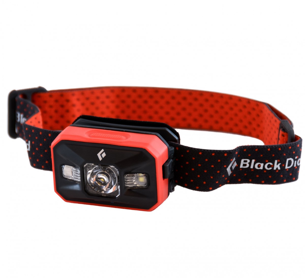 Black Diamond Storm Review