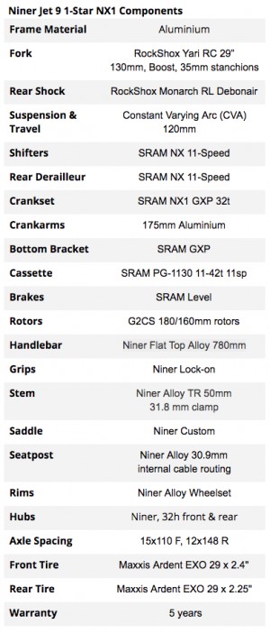 niner jet 9 1-star nx1 2017