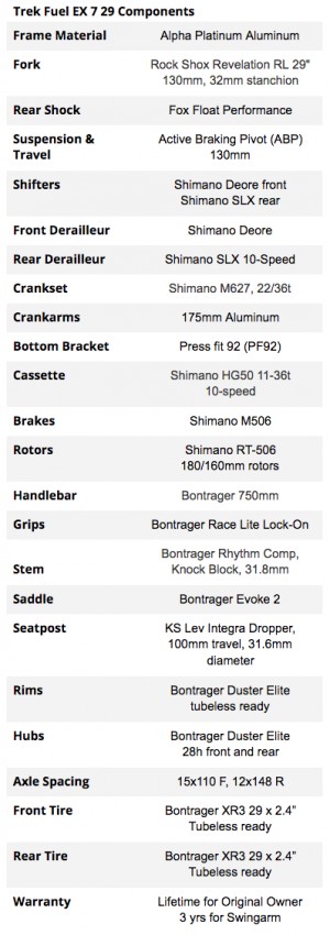 trek fuel ex 7 29 2017