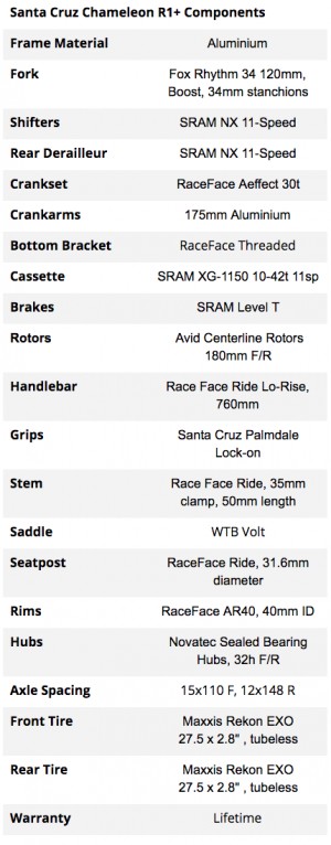 santa cruz chameleon r1+ 2017