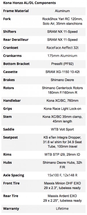 kona honzo al/dl 2017