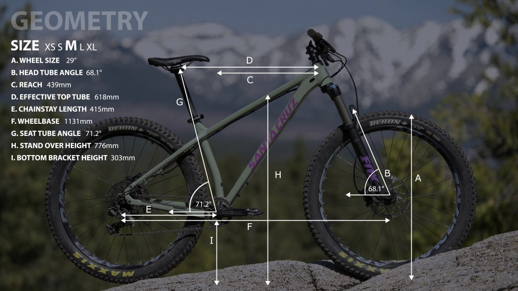 santa cruz chameleon r1+ 2017 - we measured all the bikes in the test. see the chameleon's numbers...