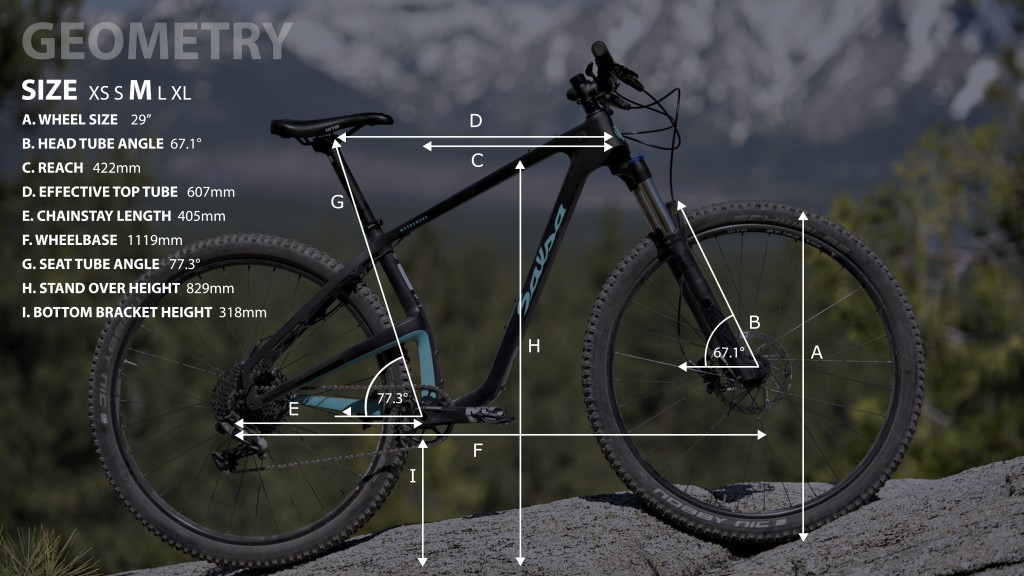 salsa woodsmoke 29 nx1 2017 - we measured the woodsmoke's geometry to compare it directly to the...