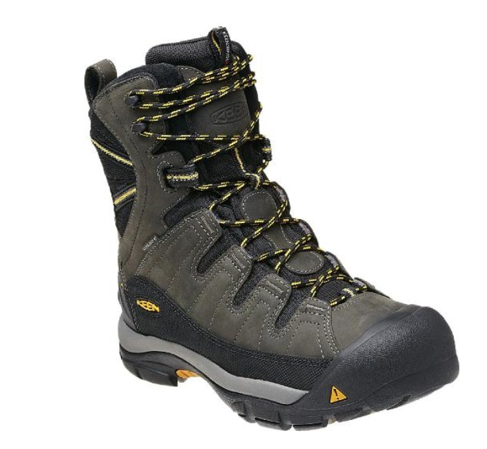 Keen Summit County Review | Tested & Rated