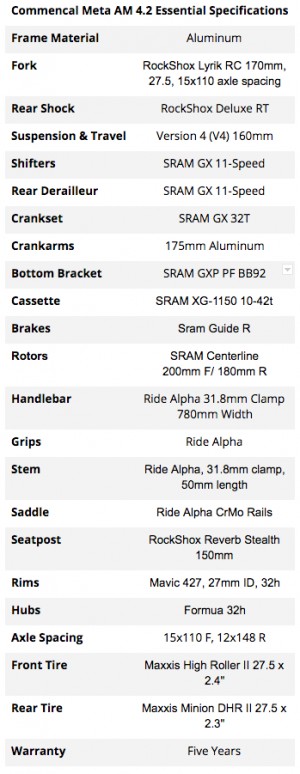 commencal meta am 4.2 essential