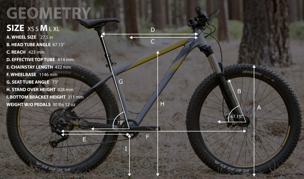 devinci kobain deore 2018