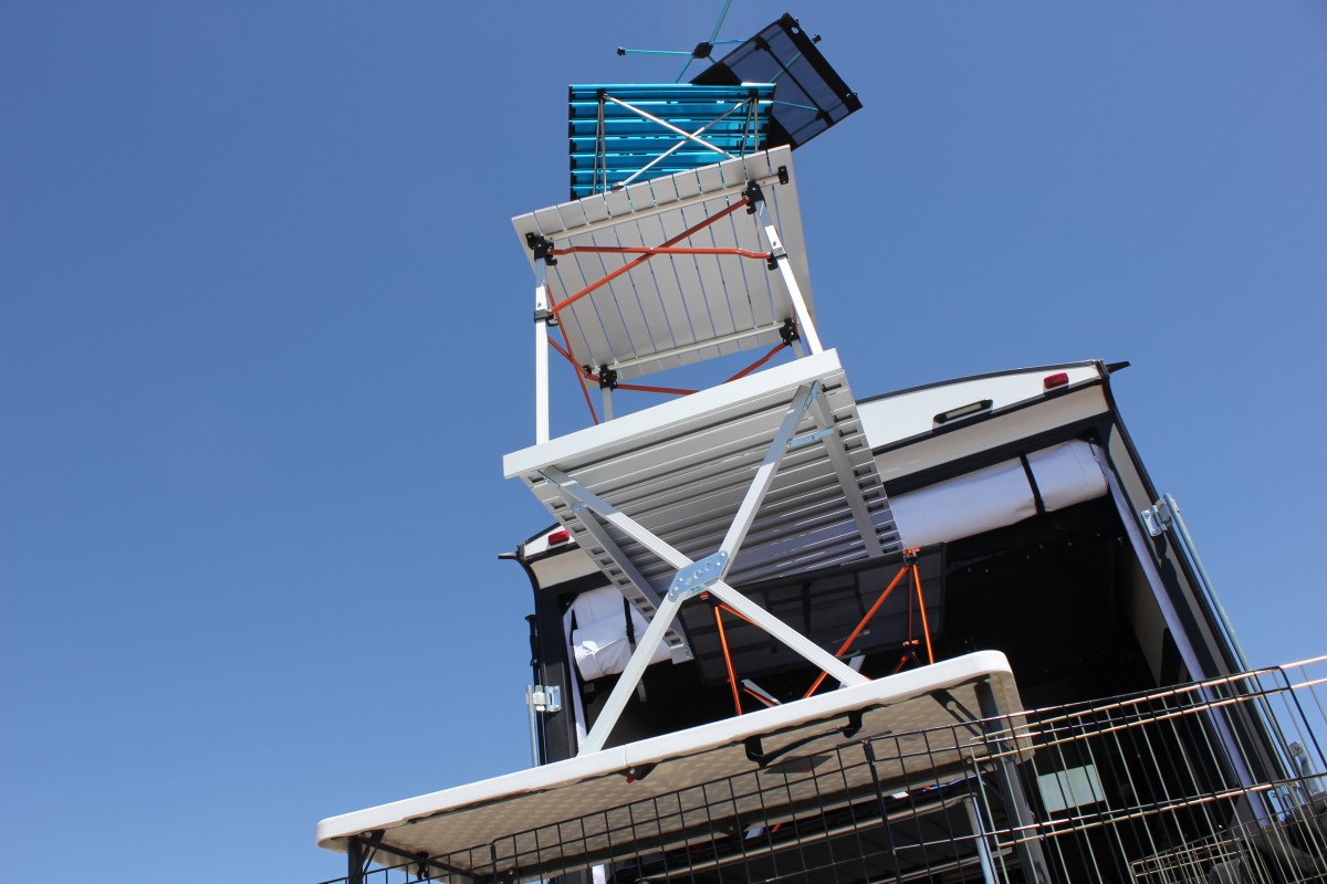 How to Choose a Camping Table