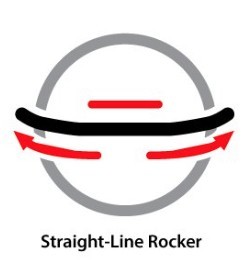 venture  storm - venture's straight-line rocker describes the profile of their...