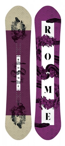 Rome Lo Fi Rocker Review