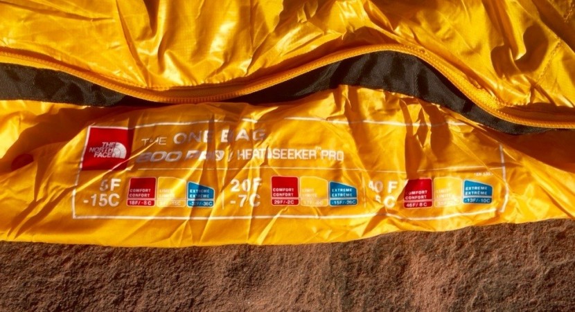 it certainly adds extra weight but if you are going to be running up...