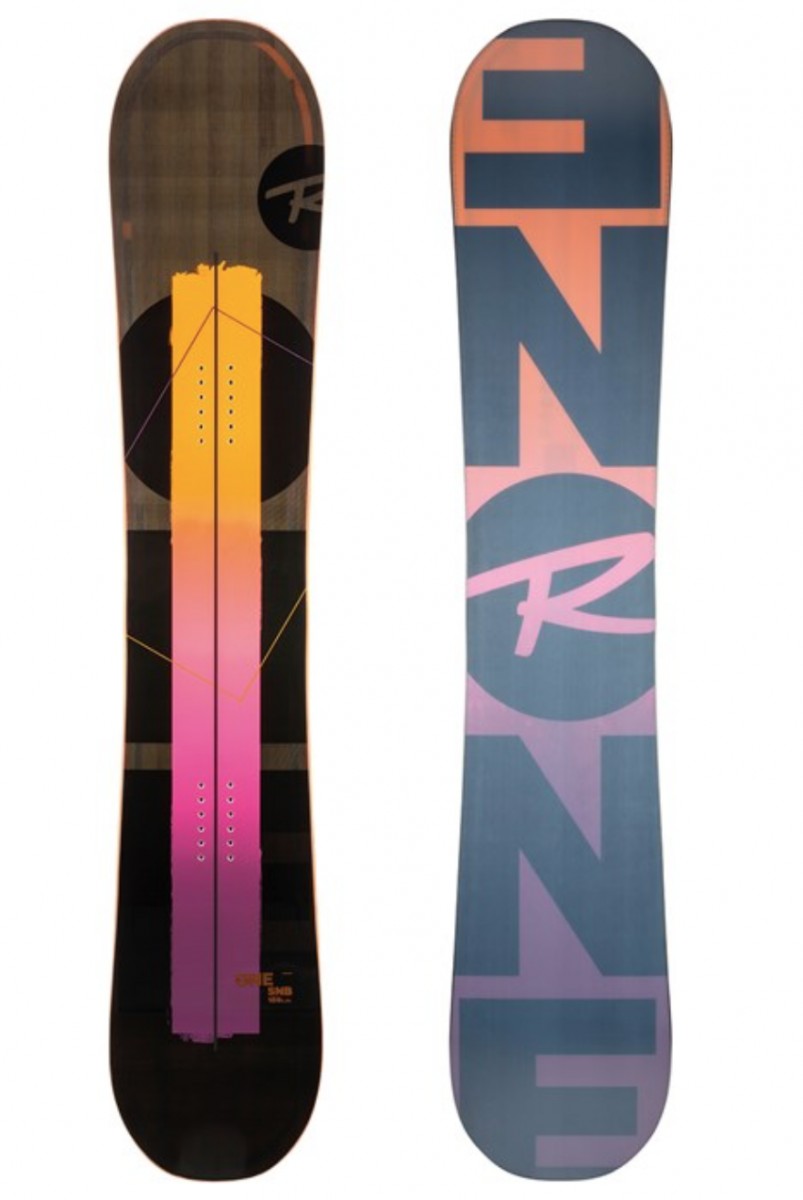 Rossignol One LF Review | Tested & Rated