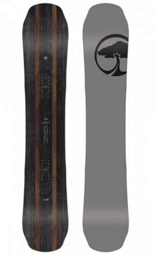 Arbor Wasteland Review