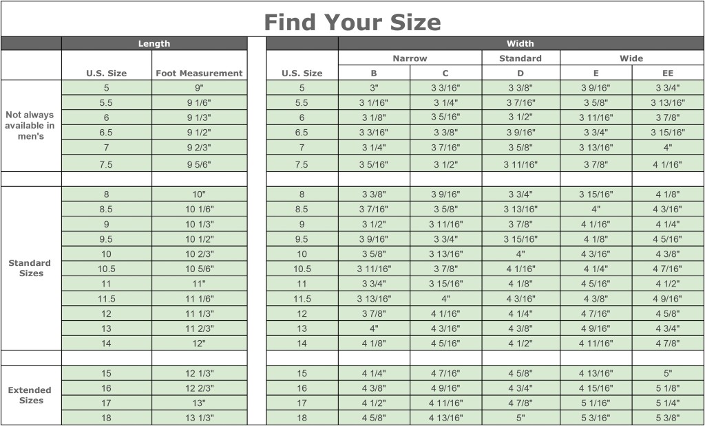rain boots men - once you've measured your feet, use this table to figure out your...
