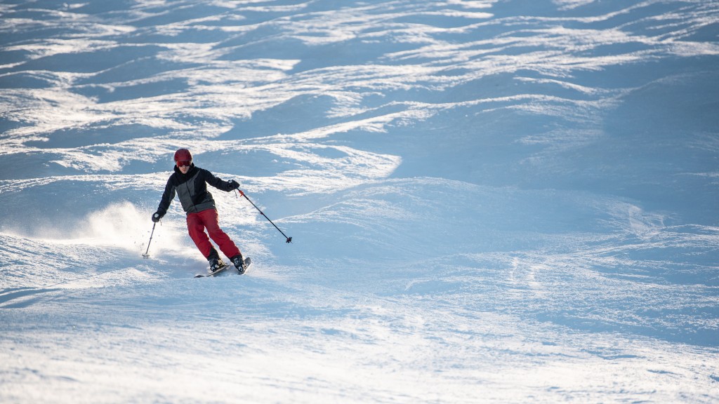 giro zone mips - ripping around an empty resort, in the zone while wearing the zone.