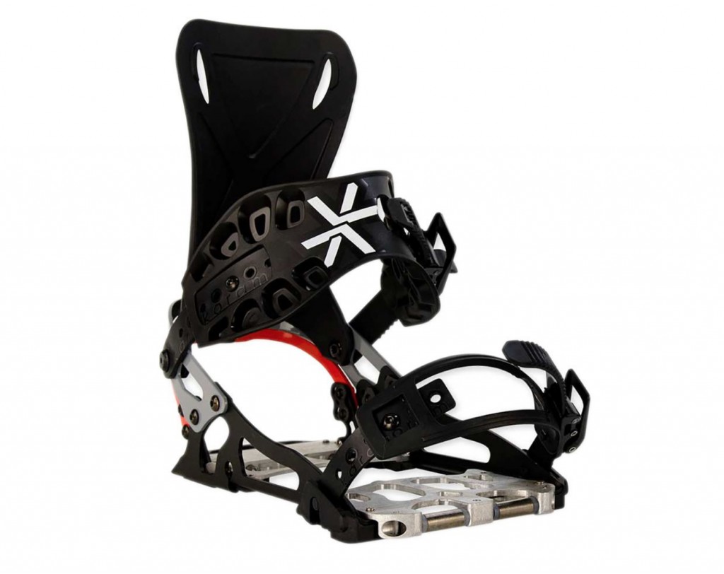 Karakoram Prime Nomad Review | Tested & Rated