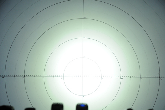 Beam photo of NiteRider Lumina 550