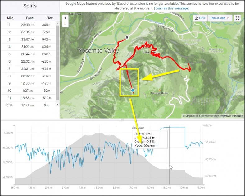 polar v650 - we didn't have too many gps problems with the v650, but sometimes on...