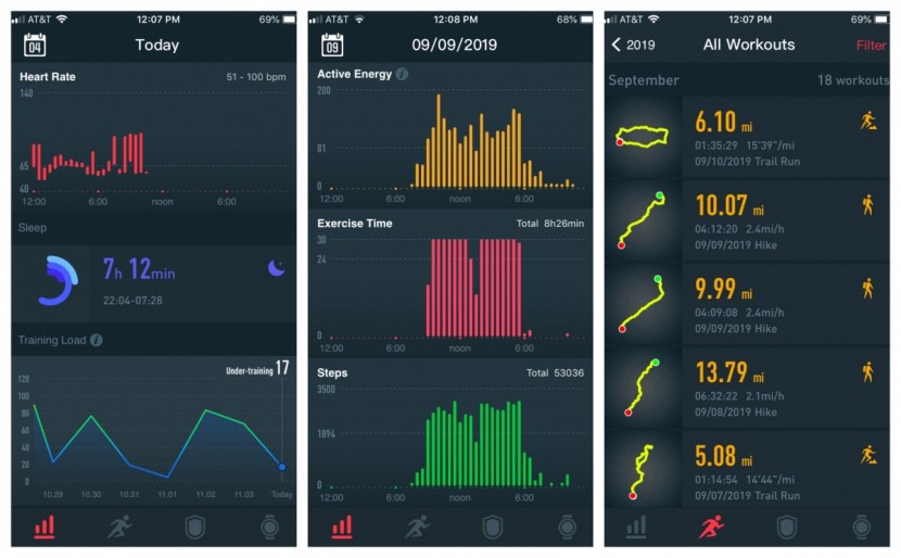 coros vertix - this shows some of your daily data as well as your activity history.