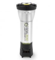 goal zero lighthouse micro charge