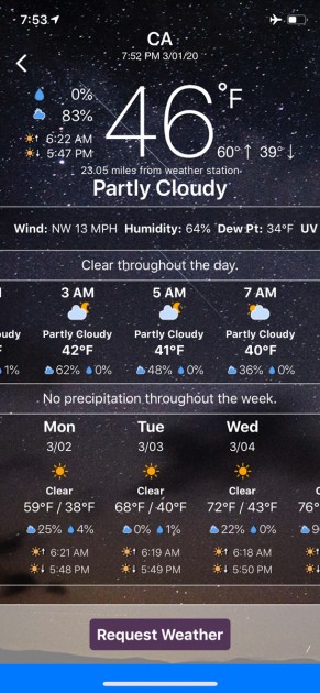 satpaq includes weather forecasting information. their visual...