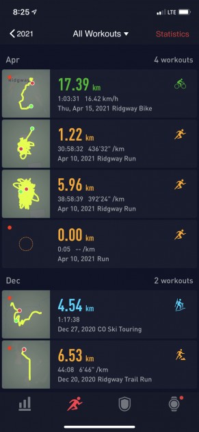 another look at the log with specific activities for each month.