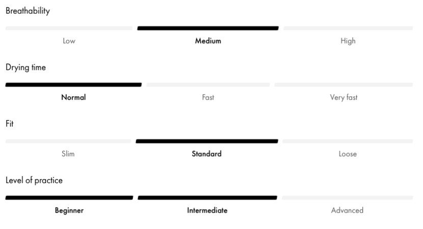salomon xa trail - salomon shares the above information on their site, calling out that...