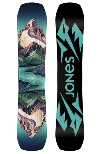 Jones Twin Sister Review