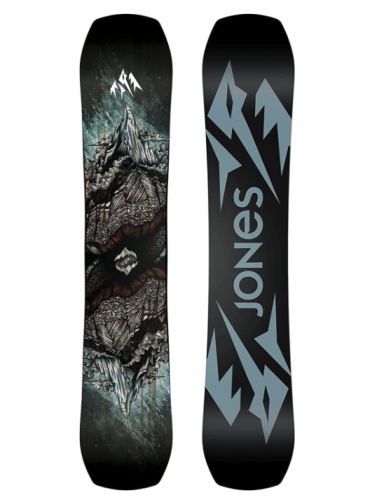 Jones Mountain Twin Review