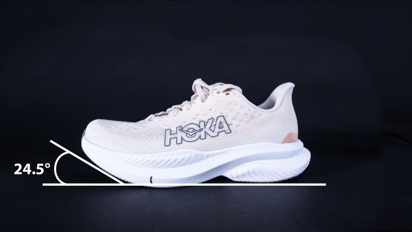 we measured the rocker angle of the mach 6.