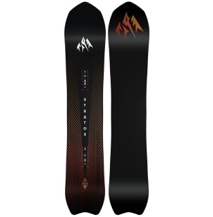 Jones Stratos Review