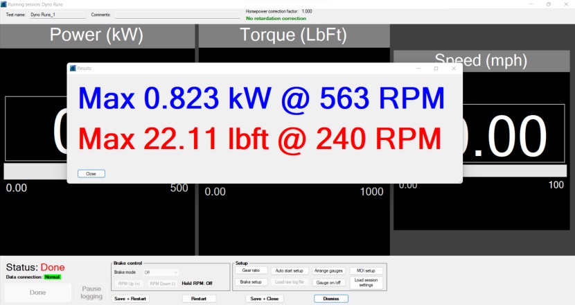 a peak wattage of 823 watts from the 500w motor is about what we...