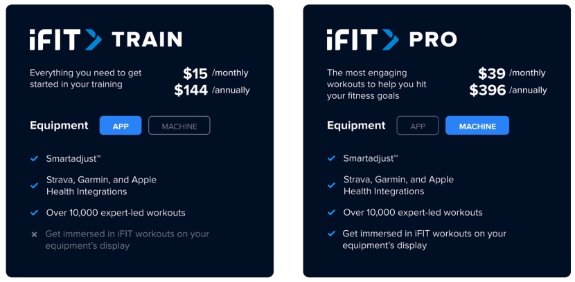 nordictrack x24 exercise bike - the ifit membership details; you'll need the pro membership for use...