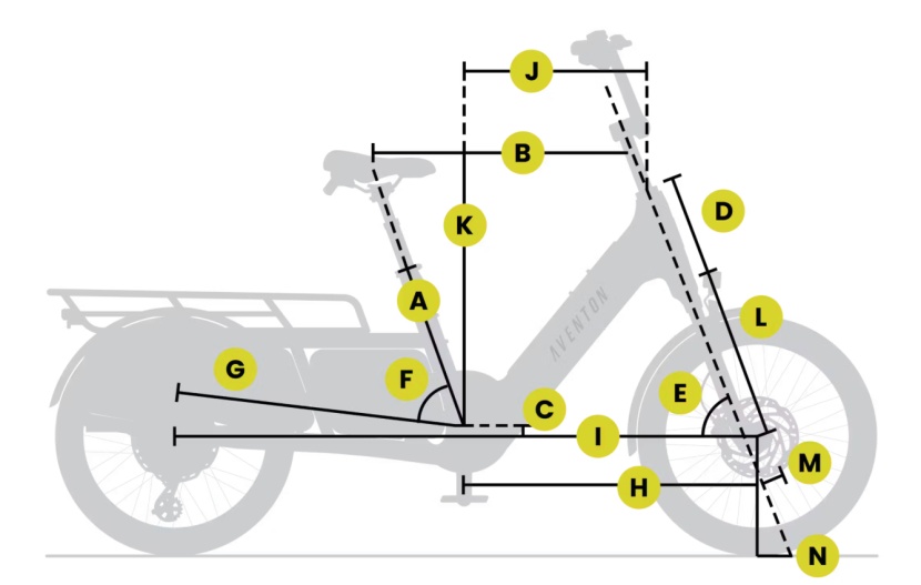 the updated geometry of the abound lr is shown here