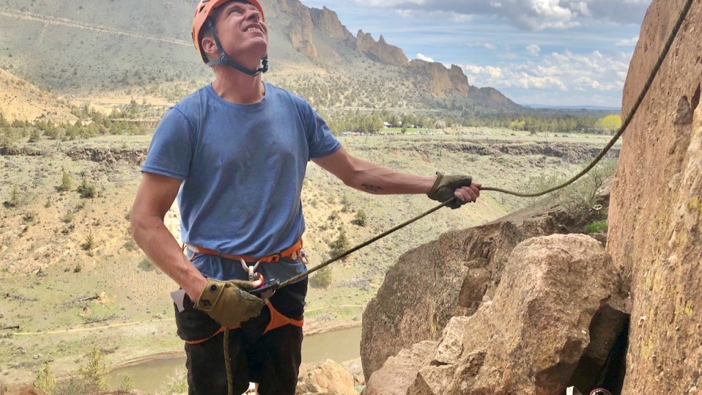 trango vergo - with the device held properly with the right hand, the method of...